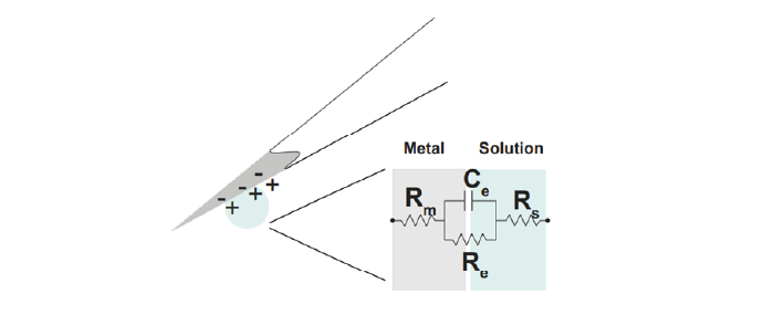 ../_images/dli_circuit.png