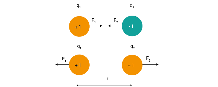 ../_images/eea_fig-1.png