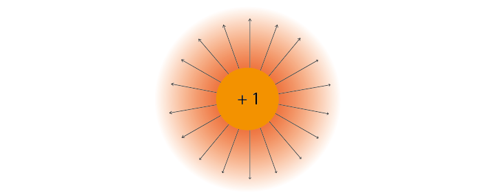 ../_images/eea_fig-2.png