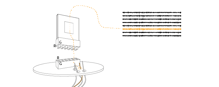 ../_images/map_tetrode.png